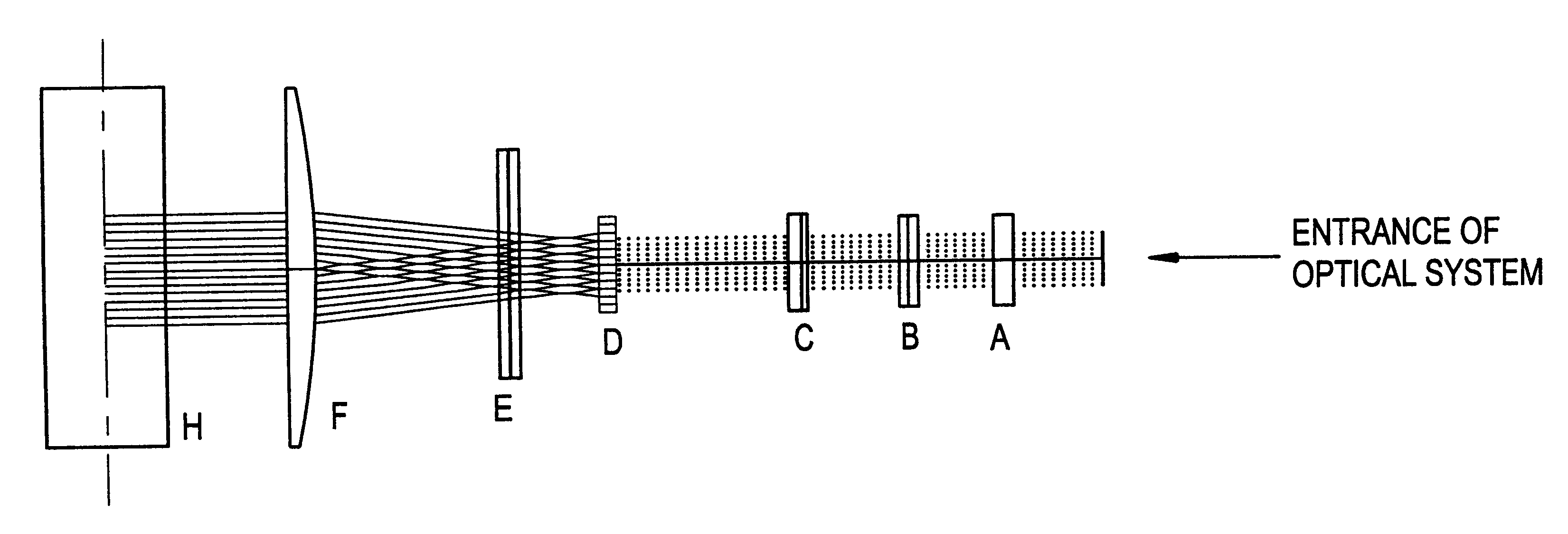 Method of manufacturing a semiconductor device utilizing a laser annealing process