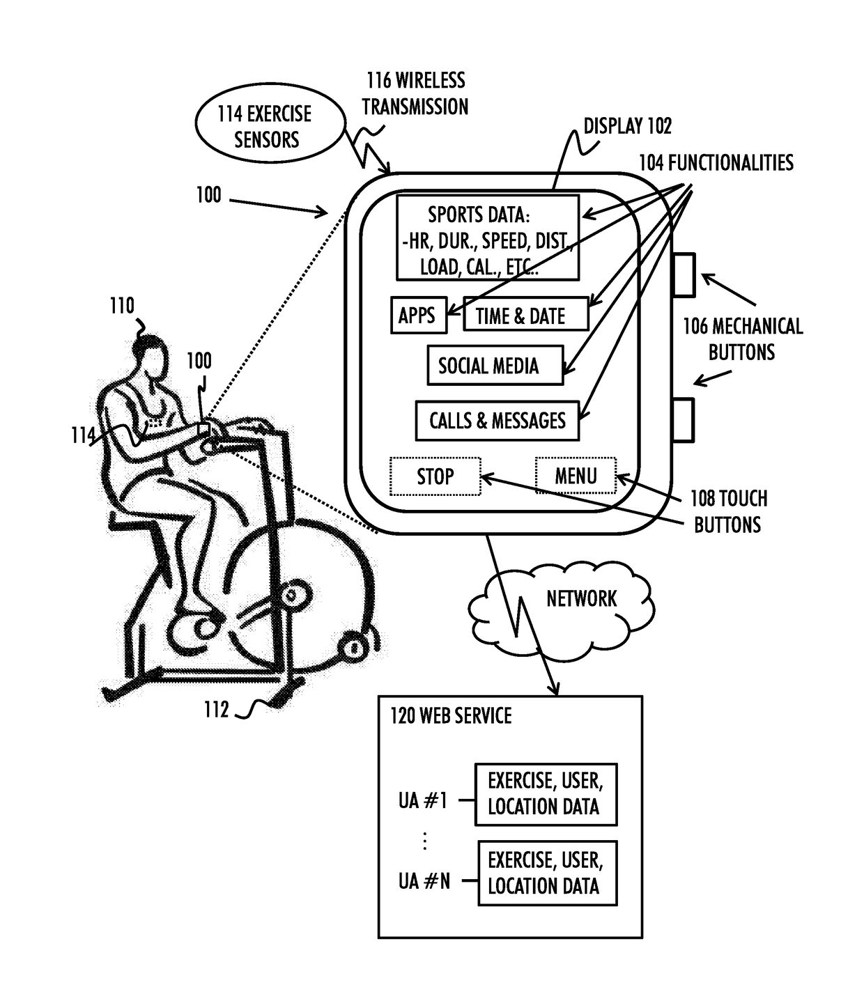 Device power saving during exercise