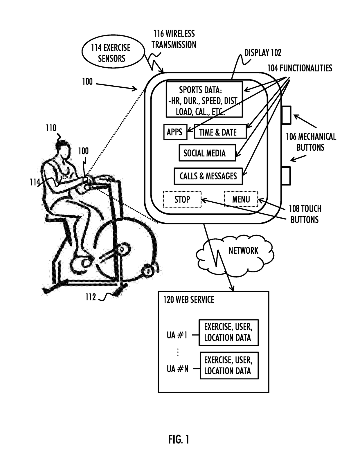 Device power saving during exercise