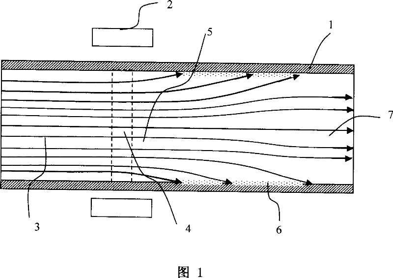 Method and device for improving MCVD deposition efficiency and quality of low-temperature refrigeration