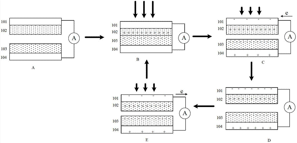 Self-driven acoustic wave transducer