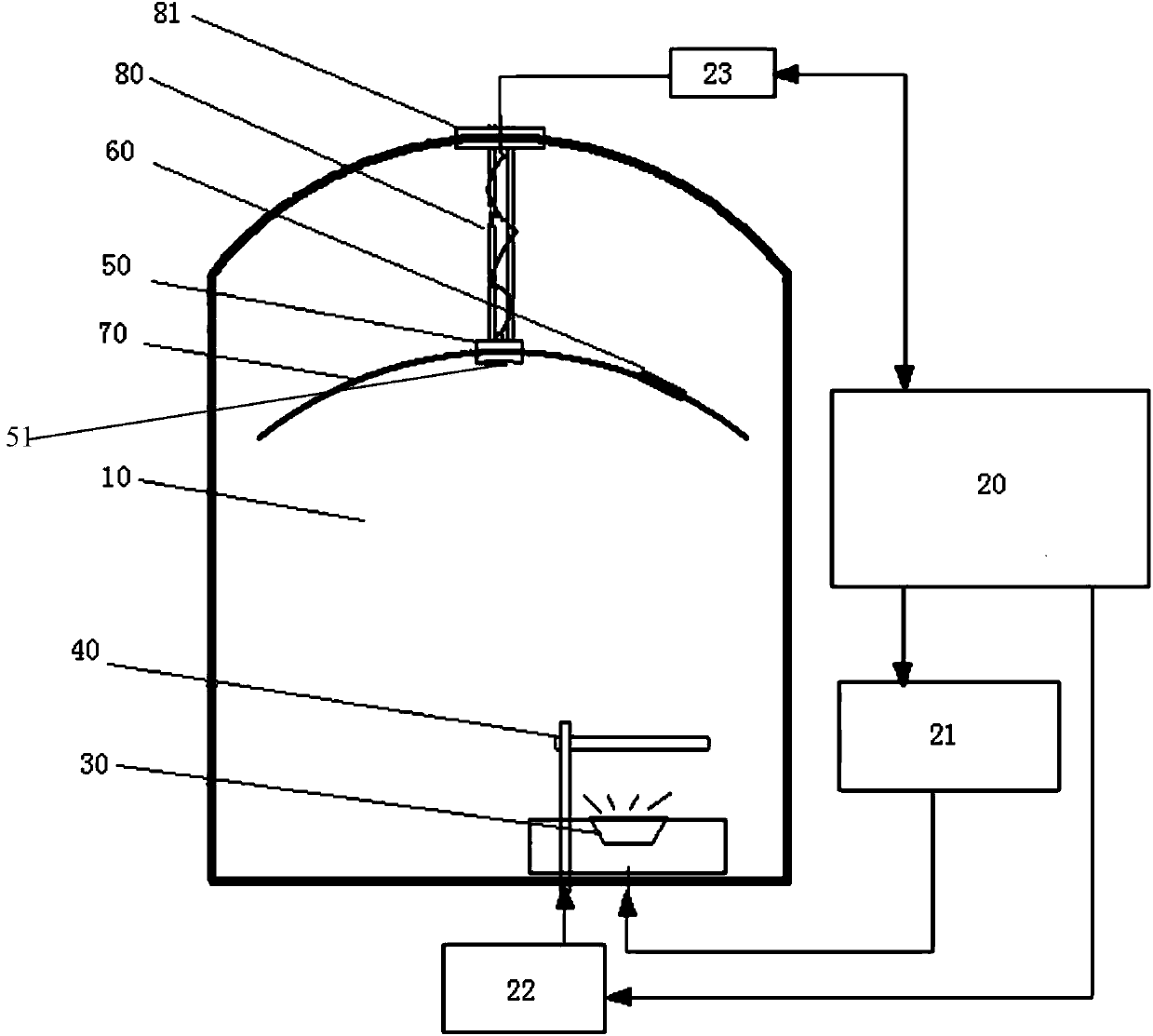 Control method of coating thickness of quartz crystal and coating device of quartz crystal