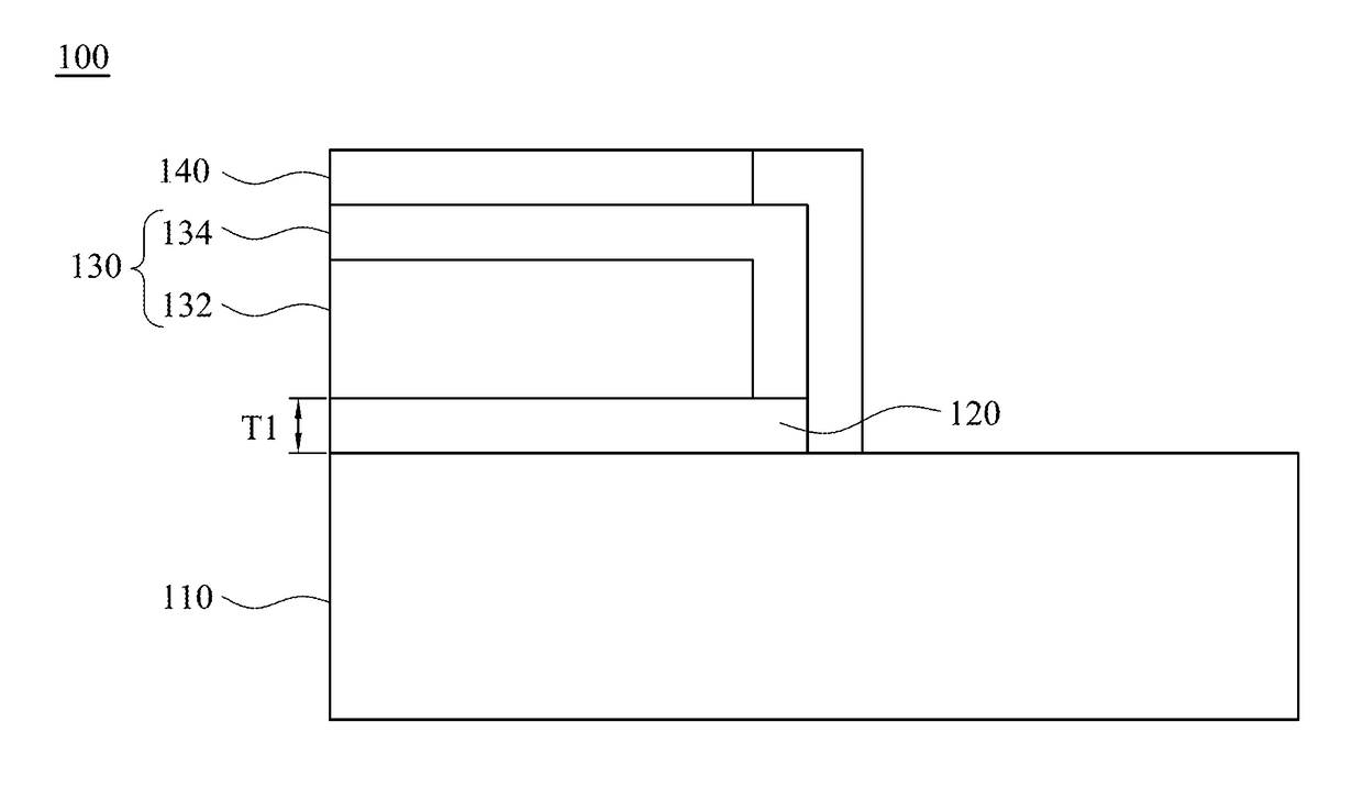 Acoustic wave fingerprint recognition unit and method for manufacturing thereof