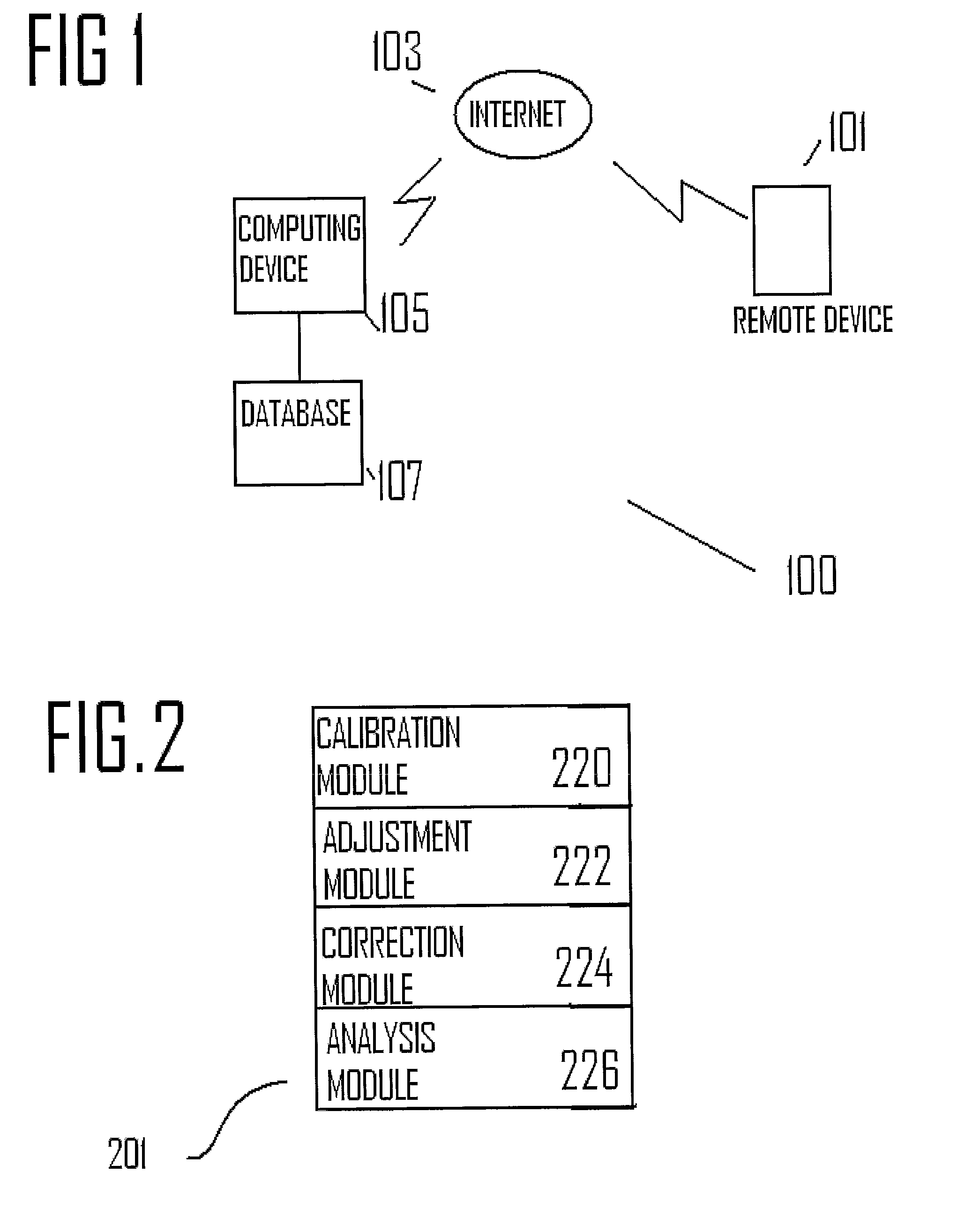 System and apparatus for the remote analysis of chemical compound microarrays