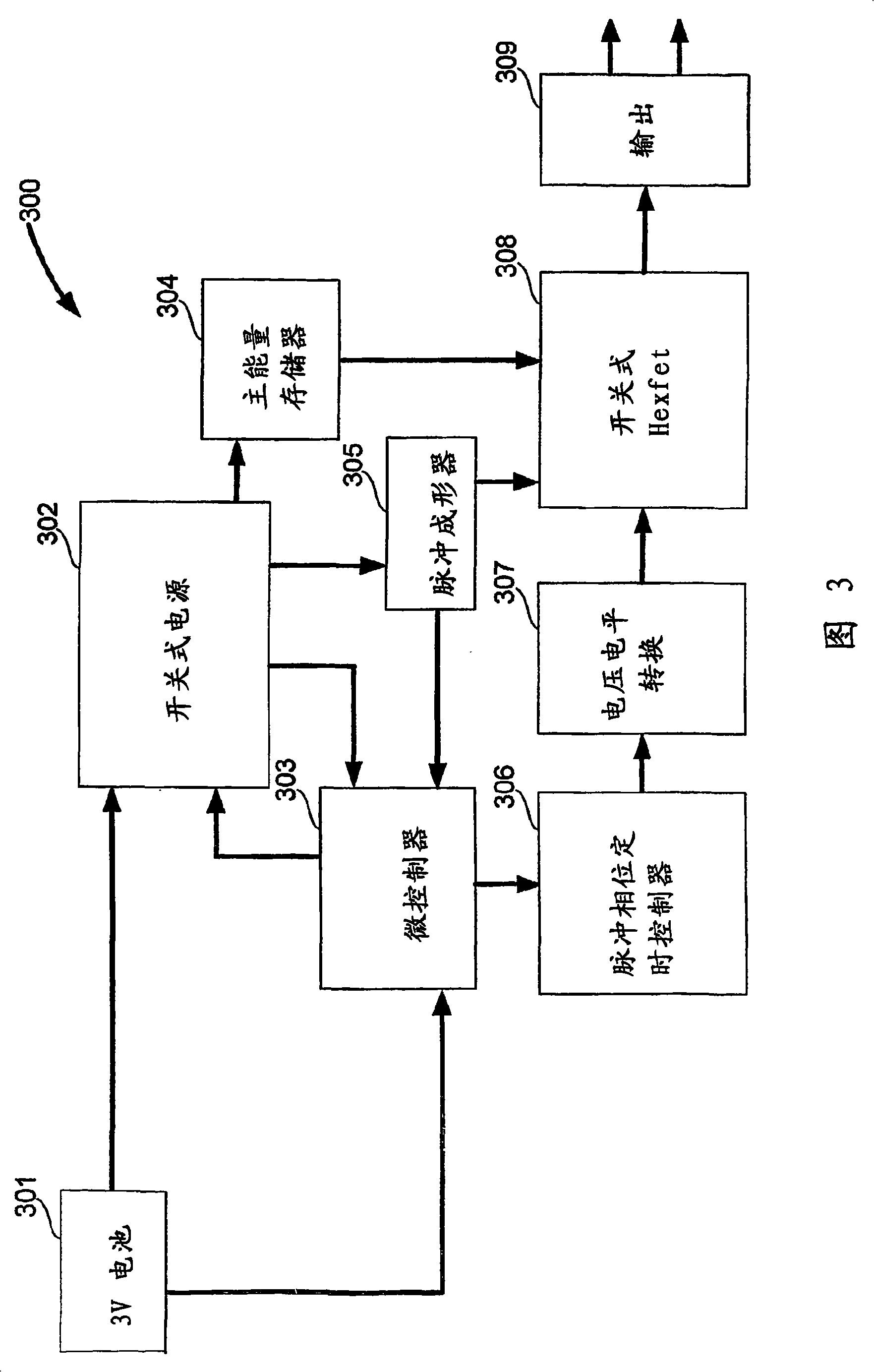 Electromagnetic treatment induction apparatus and method for using same