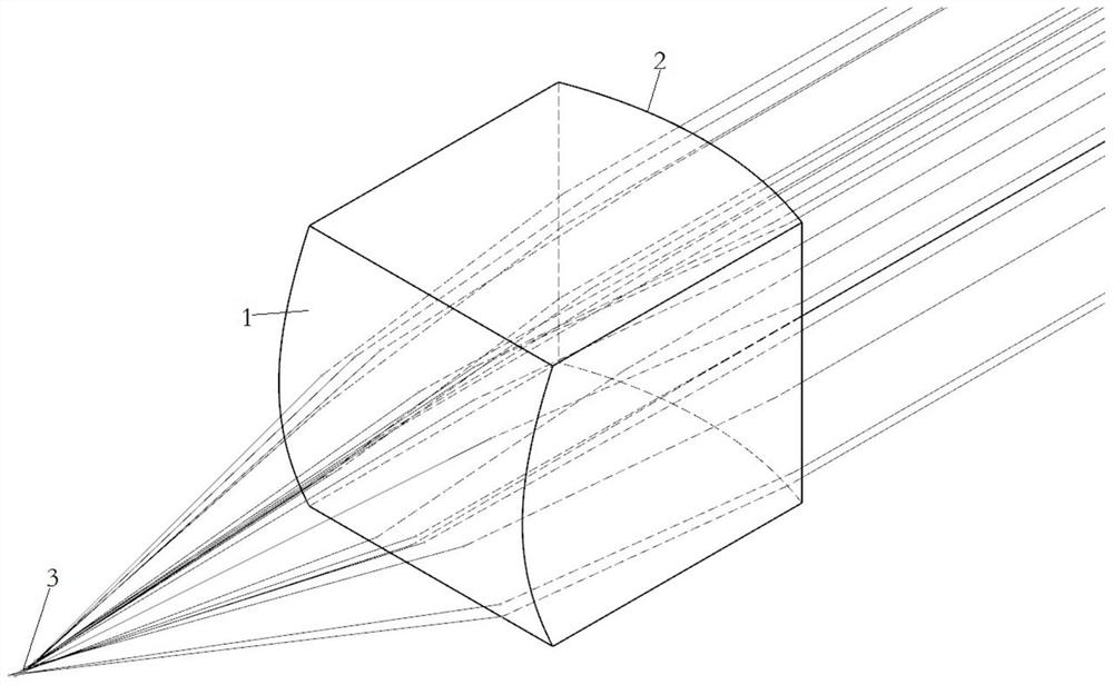 Optical lens, optical lens group, vehicle lamp system and vehicle