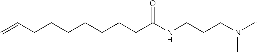 Light-duty liquid detergents based on compositions derived from natural oil metathesis