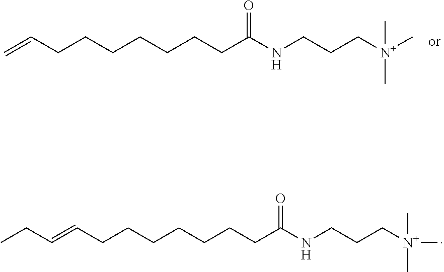 Light-duty liquid detergents based on compositions derived from natural oil metathesis