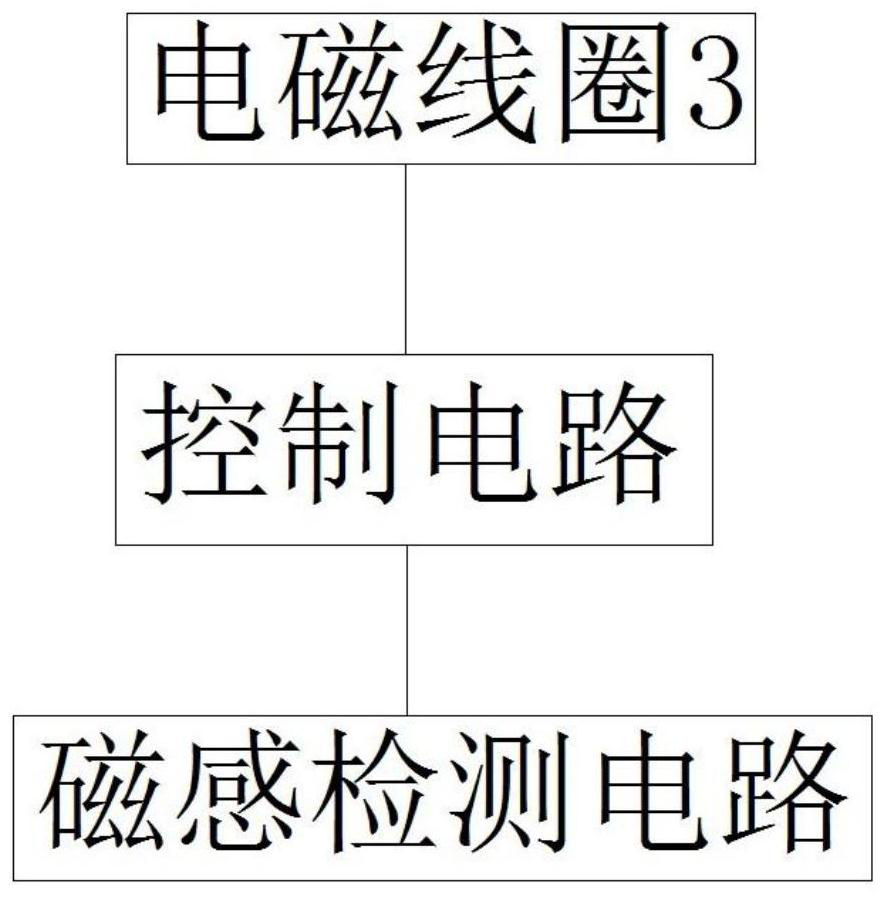 Lithium battery management and protection device of pure electric vehicle