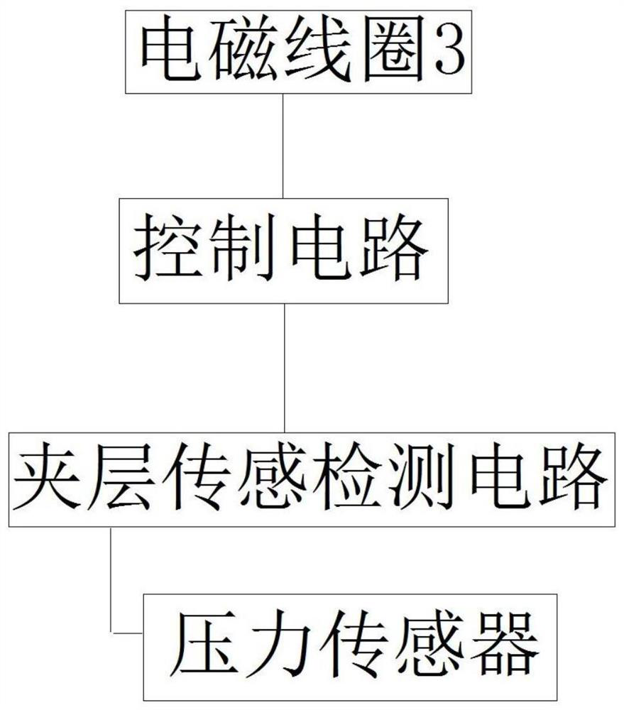 Lithium battery management and protection device of pure electric vehicle