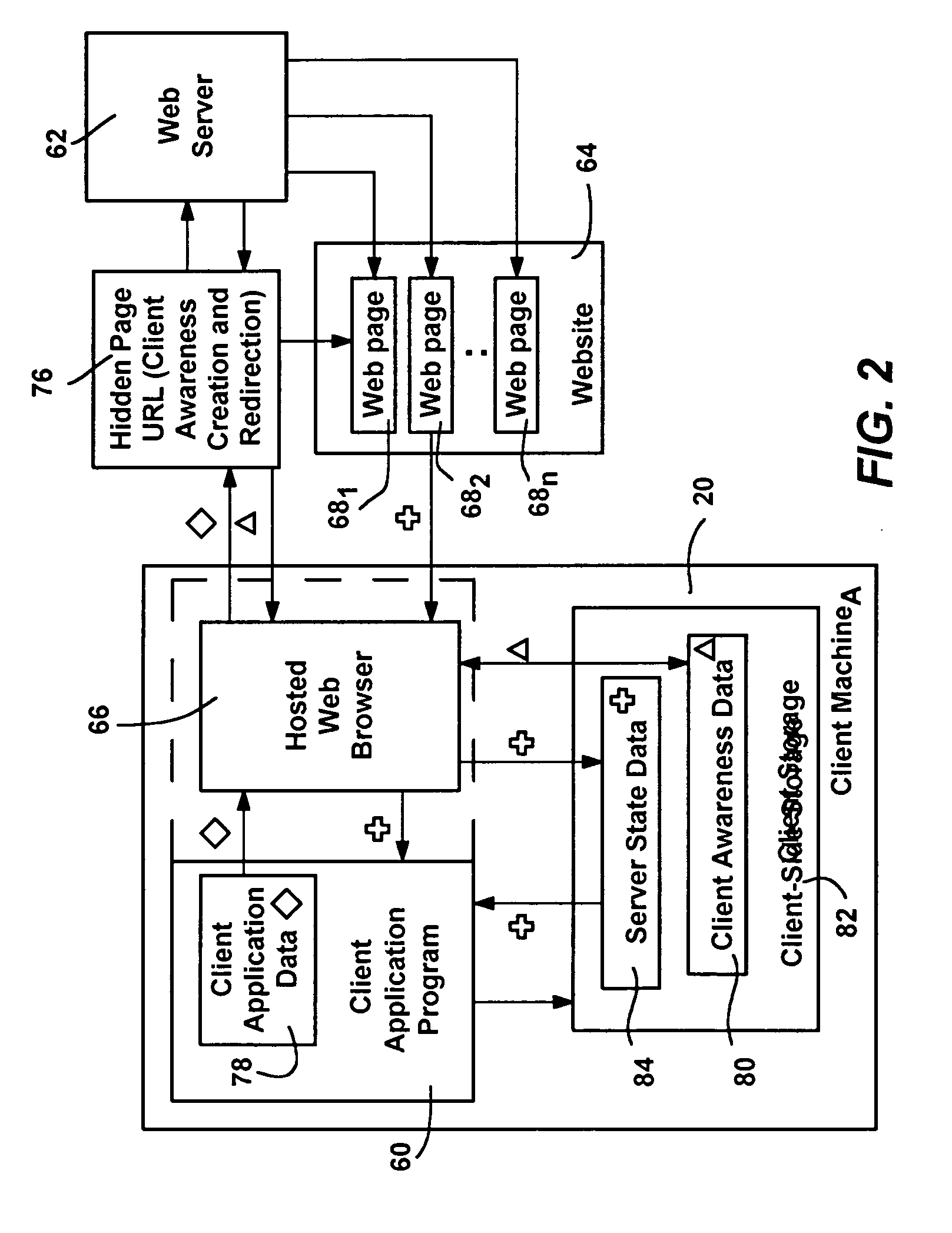 Automatic and transparent synchronization of server-side state information with a client application