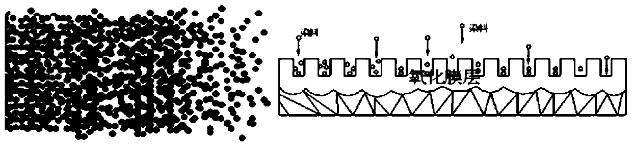 The method of treating the surface of the workpiece