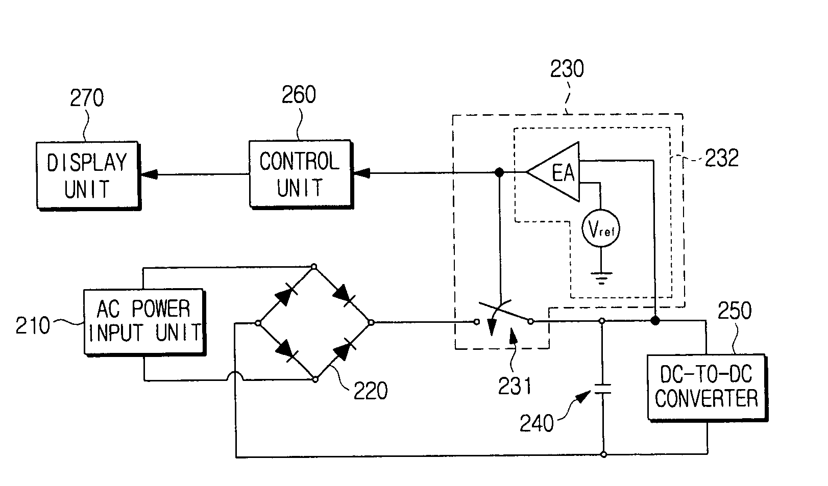 Power supply device having overvoltage cutoff function, image display device, and method of cutting off overvoltage