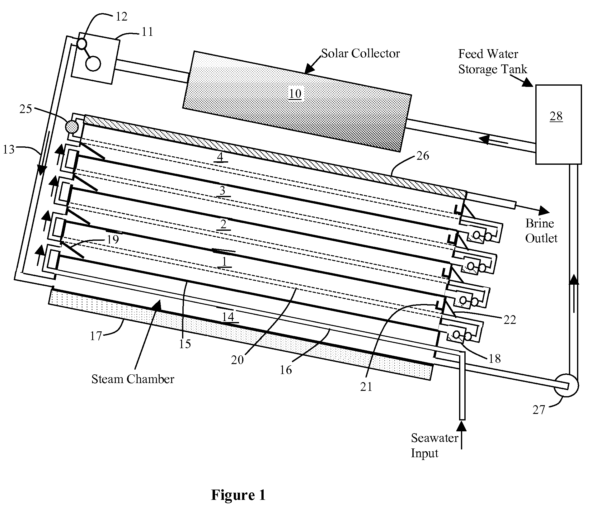 Solar-powered desalination system