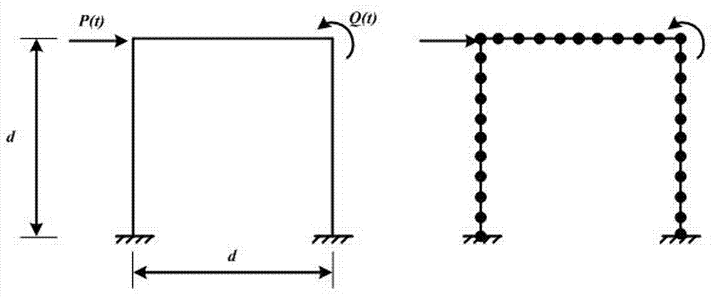 Vector-finite-element parallel solving simulation method based on LabVIEW and FPGA