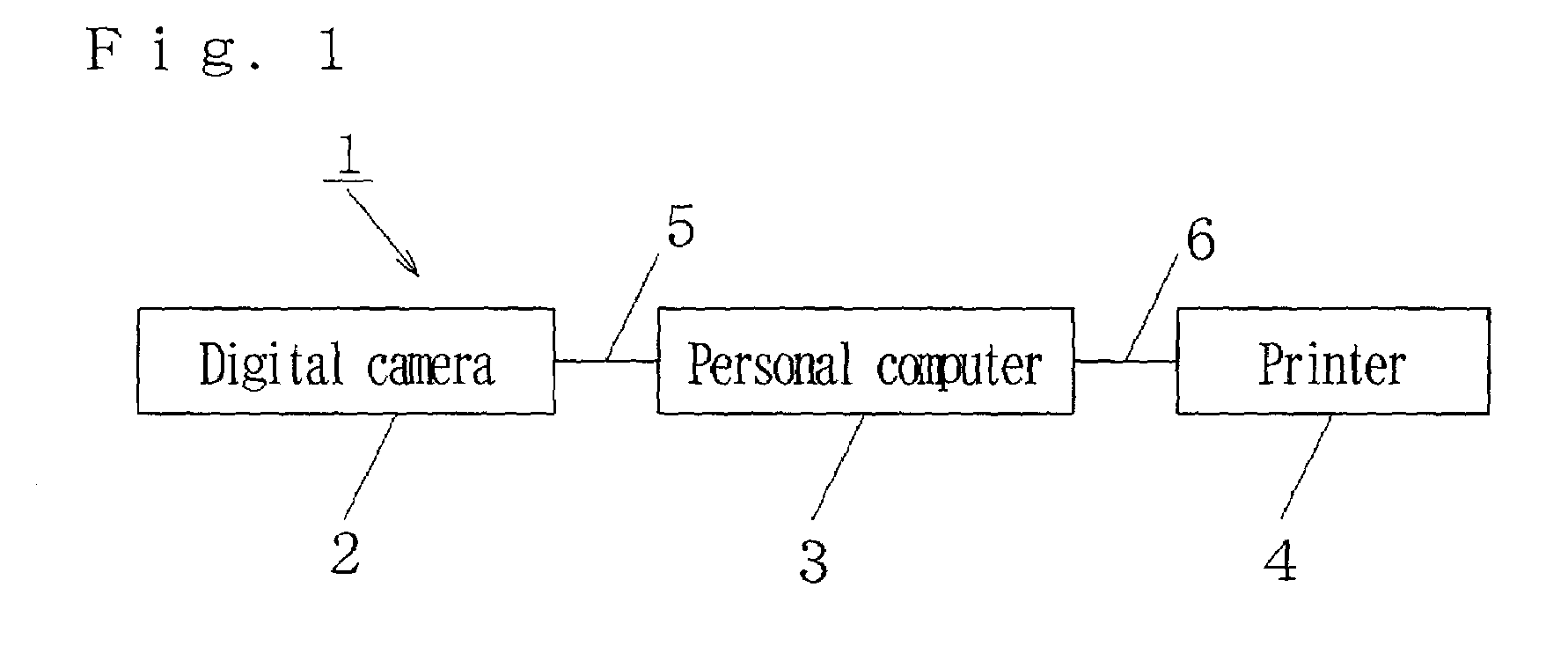 Method of making printed matter and the printed matter