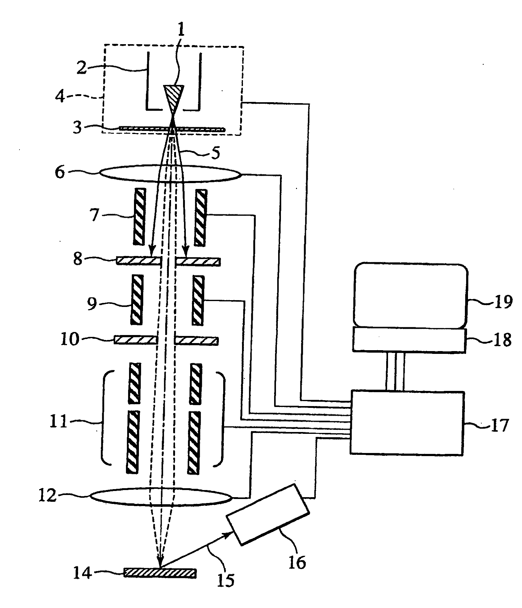 Gas field ionization ion source, scanning charged particle microscope, optical axis adjustment method and specimen observation method