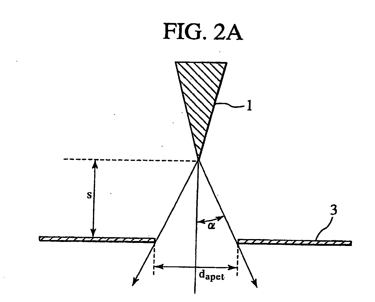 Gas field ionization ion source, scanning charged particle microscope, optical axis adjustment method and specimen observation method