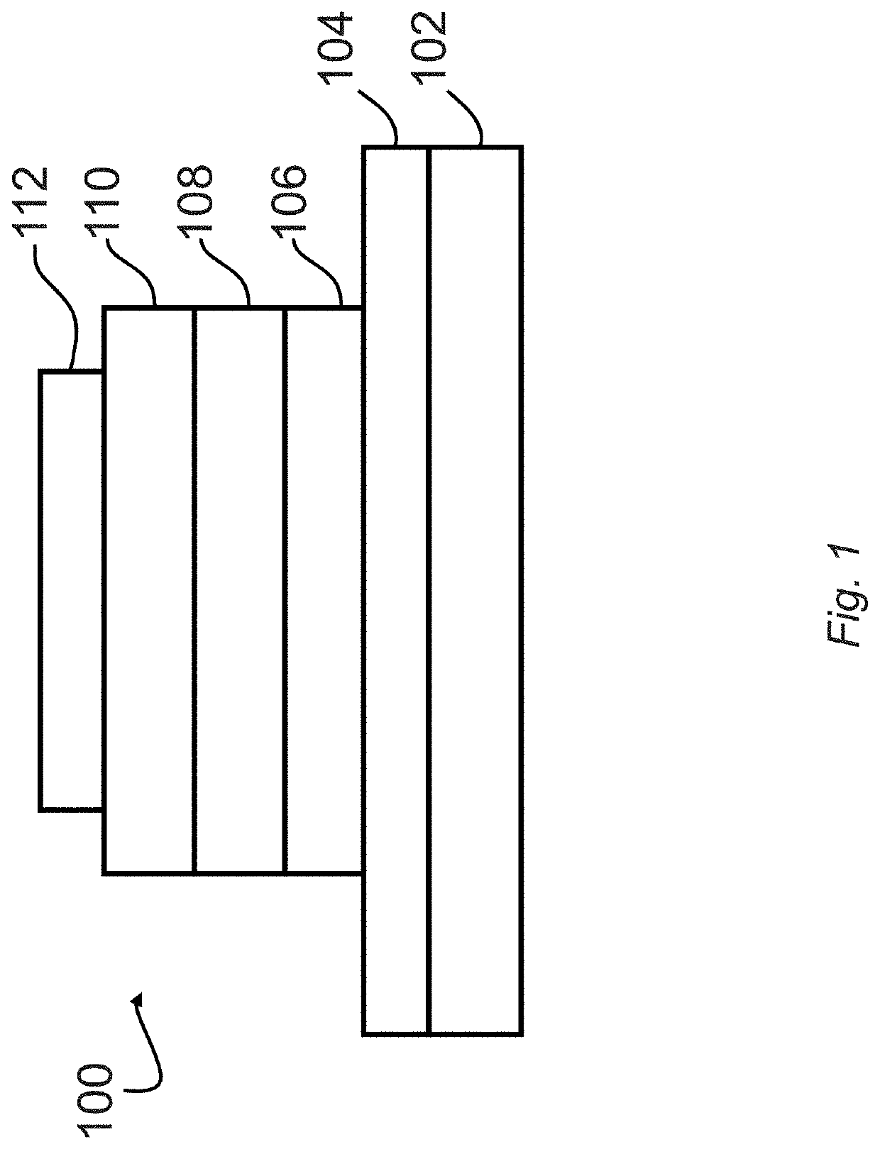 Blue phosphorescent emitters employing functionalized imidazophenthridine and analogues