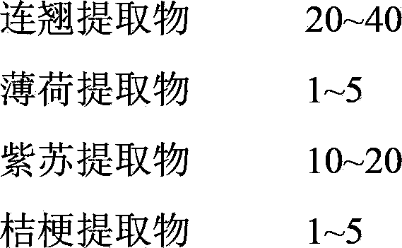 Composite anticorrosion composition