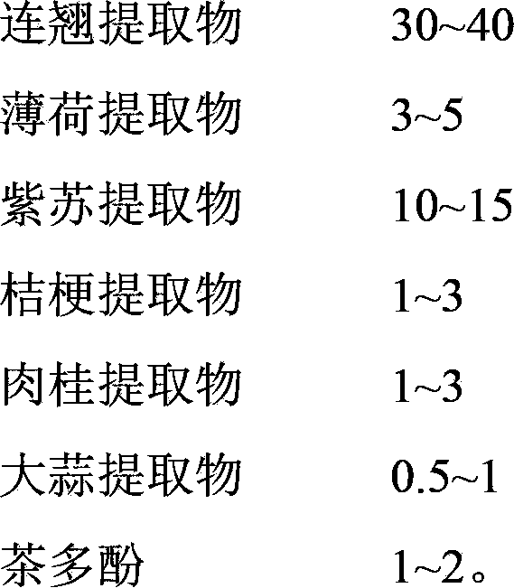 Composite anticorrosion composition