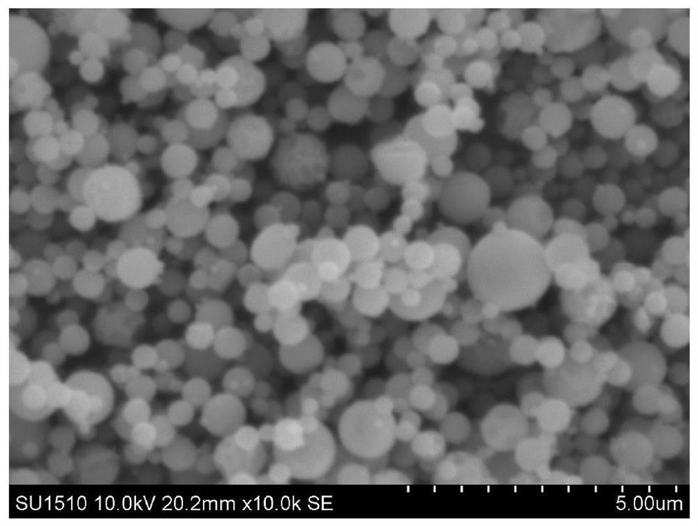 A method for directly preparing samarium-iron alloy powder by spray pyrolysis reduction method