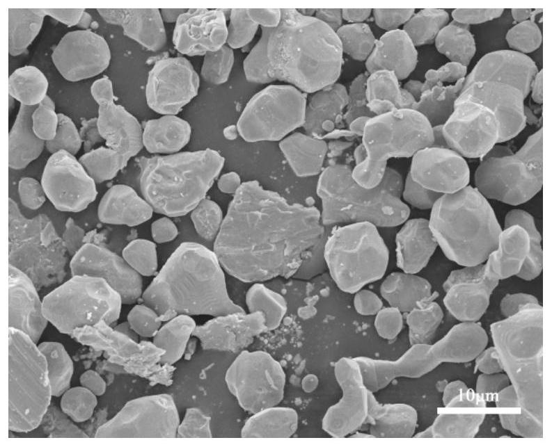 A method for directly preparing samarium-iron alloy powder by spray pyrolysis reduction method