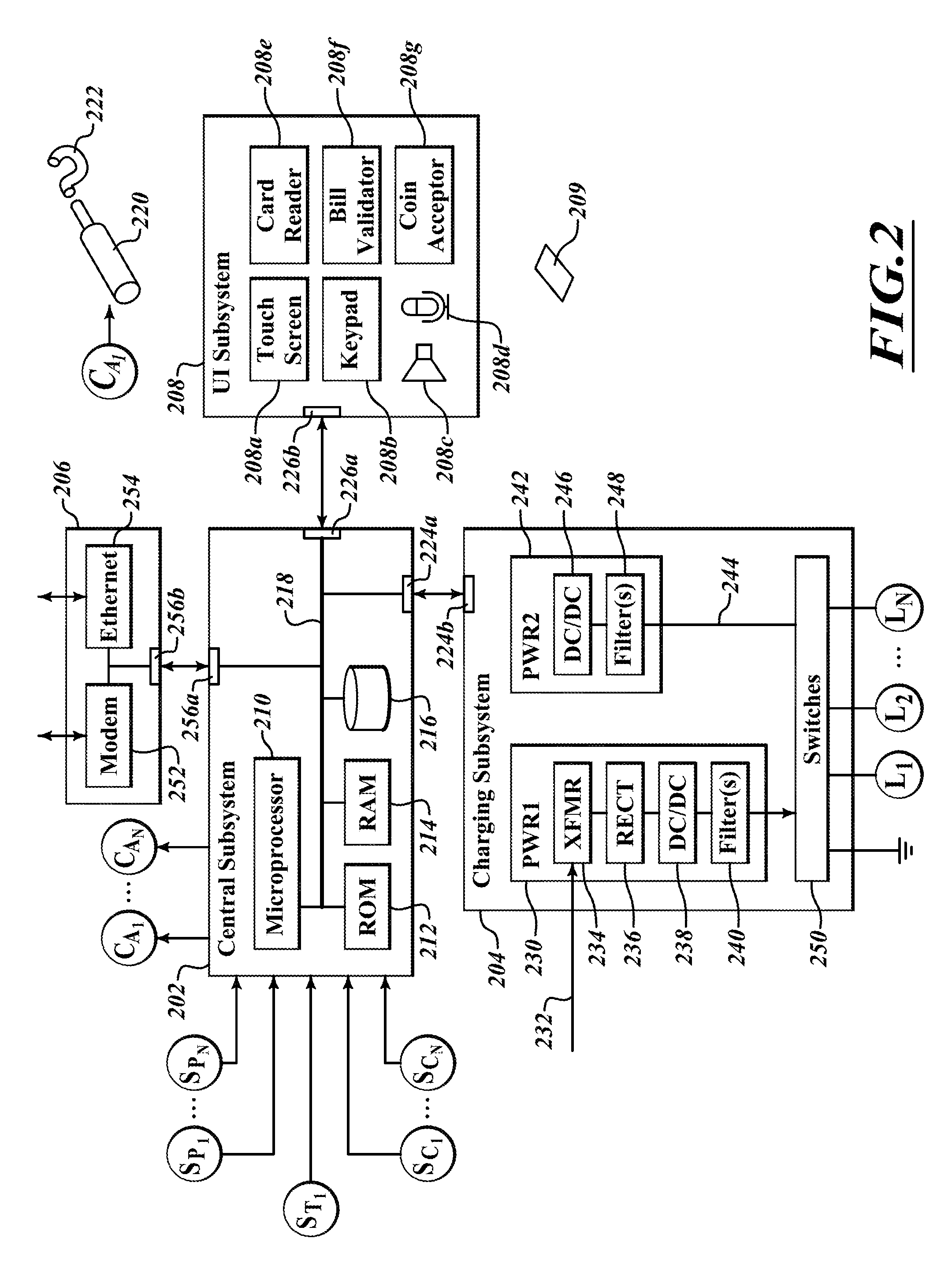 Apparatus, method and article for redistributing power storage devices, such as batteries, between collection, charging and distribution machines