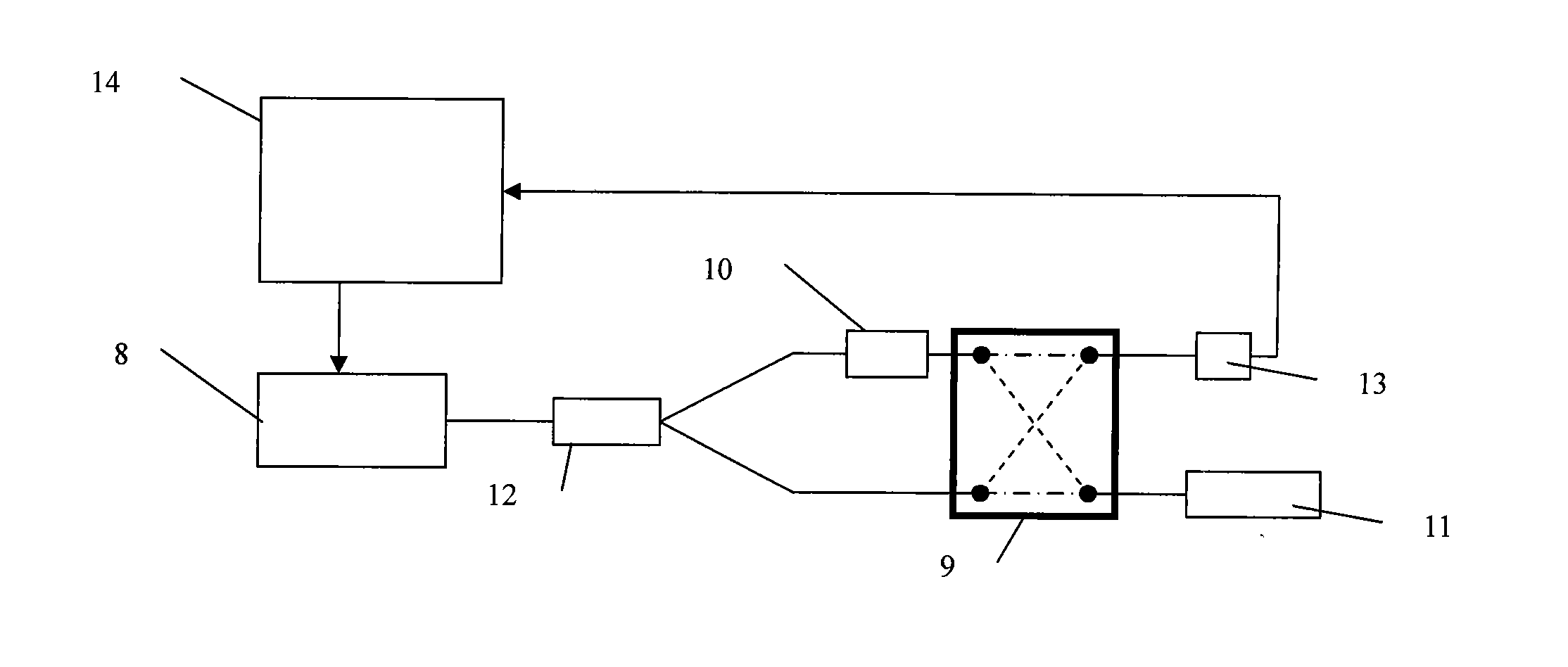 Calibration device and method of online laser gas analysis system