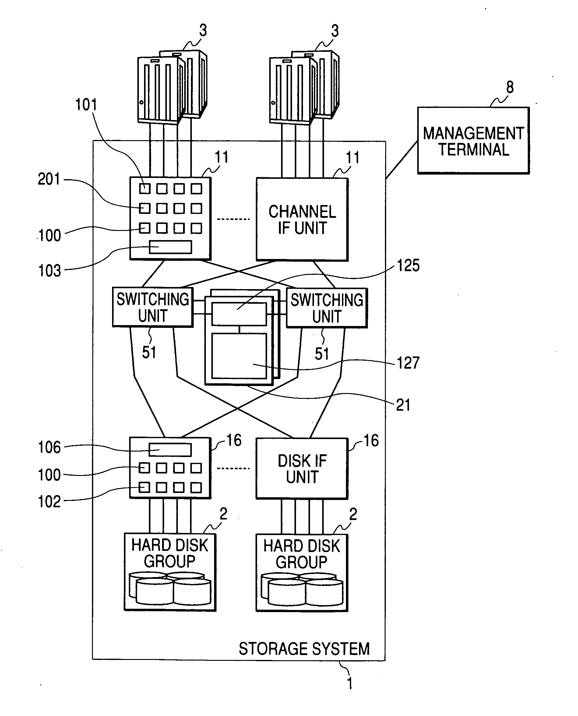 Storage system executing encryption and decryption processing