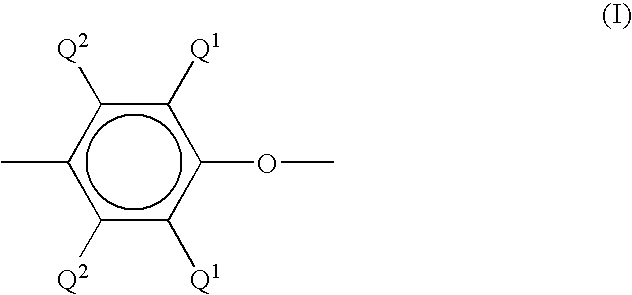 Syndiotactic polystyrene blends