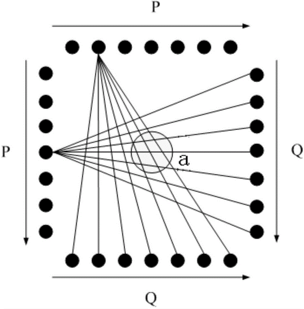 Electromagnetic ultrasonic Lamb wave transducer for guided wave tomography