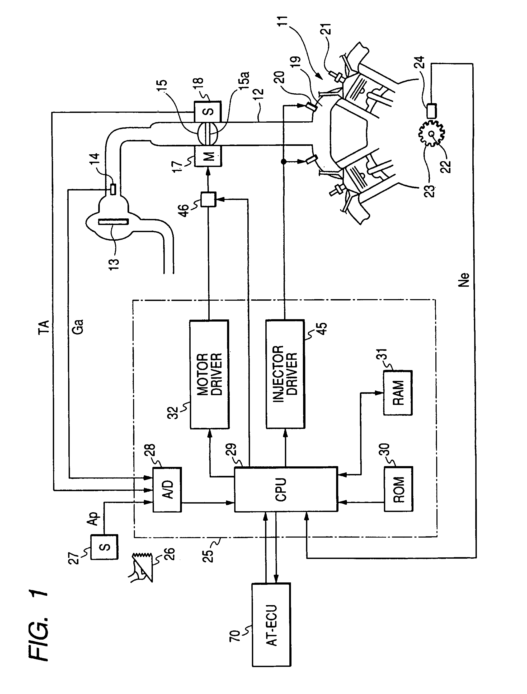 Downshift control for automotive automatic transmission