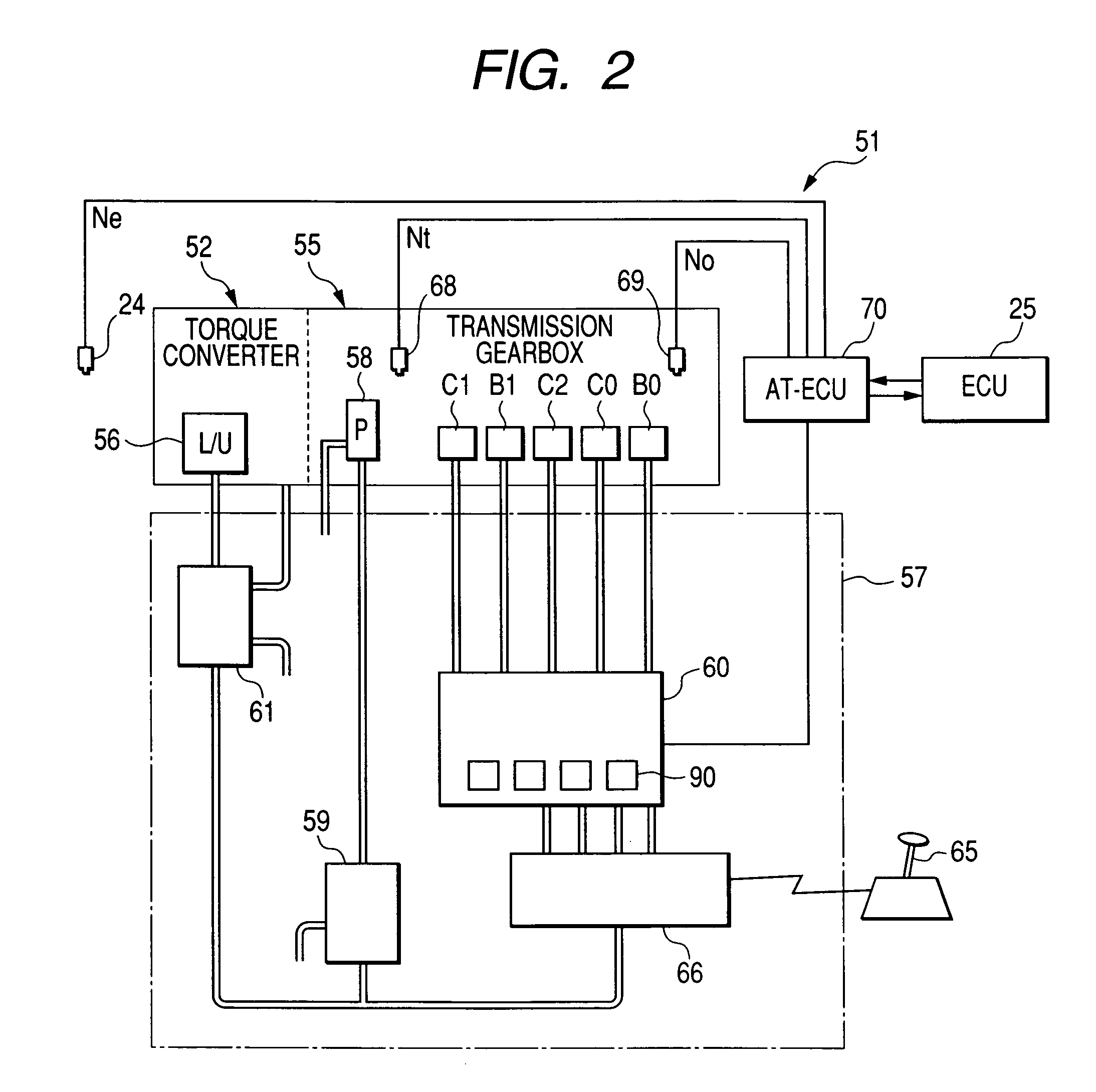 Downshift control for automotive automatic transmission