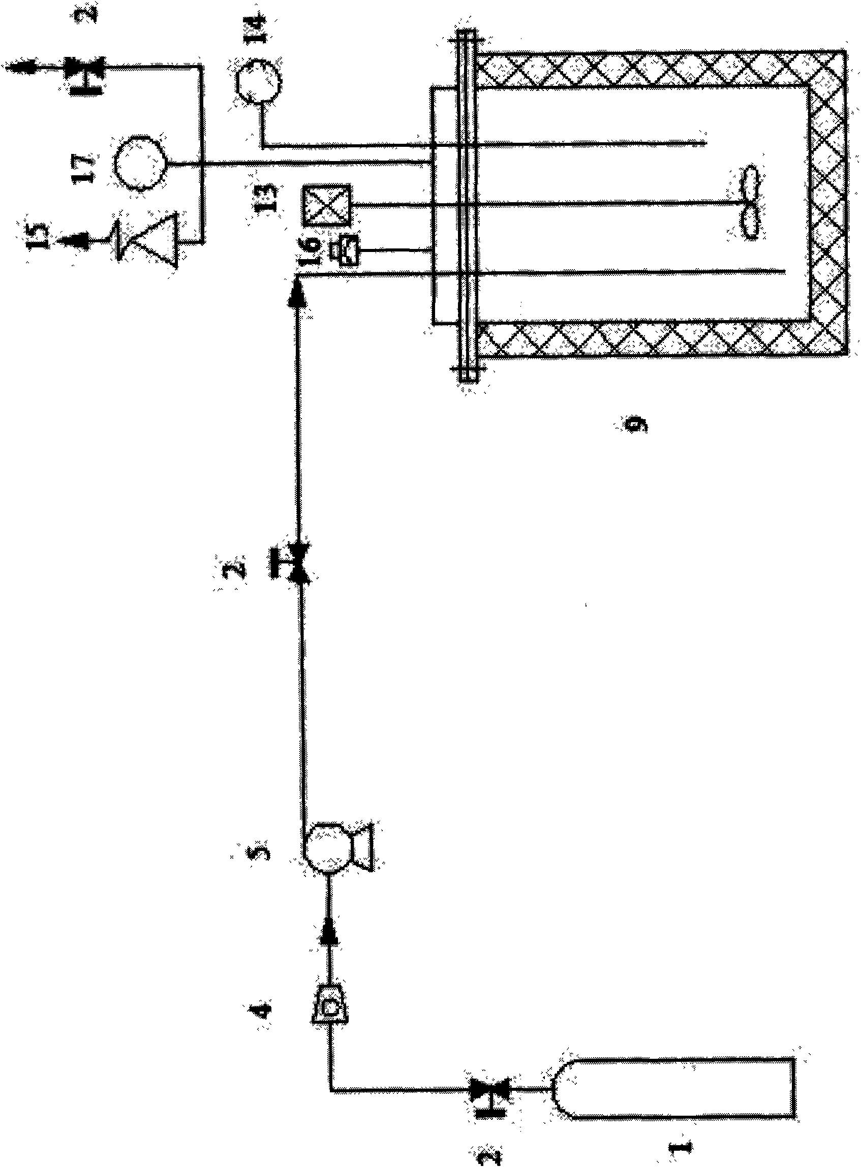 Maize straw pretreatment method