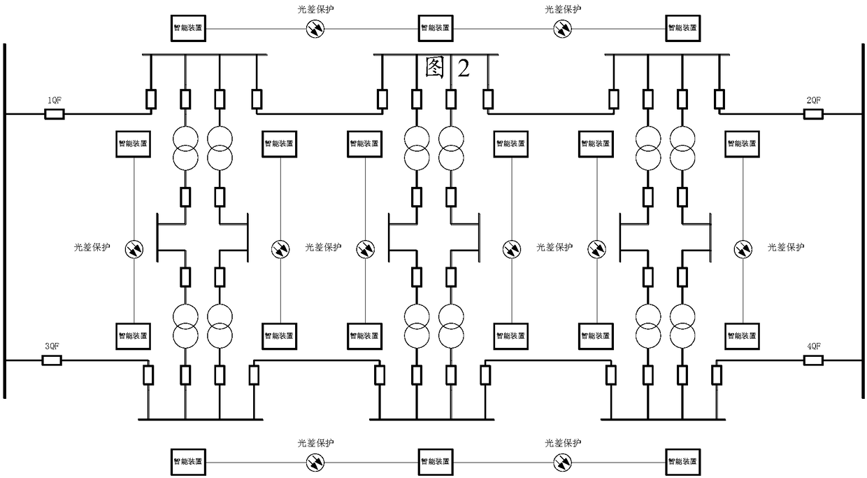 A Realization Method of Local Rapid Isolation