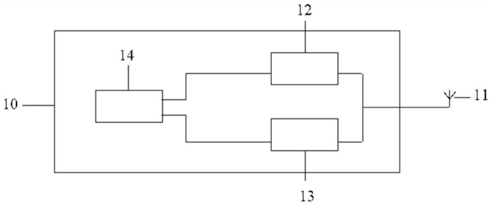 Method for obtaining uplink calibration value, calibration method, and corresponding terminal and base station