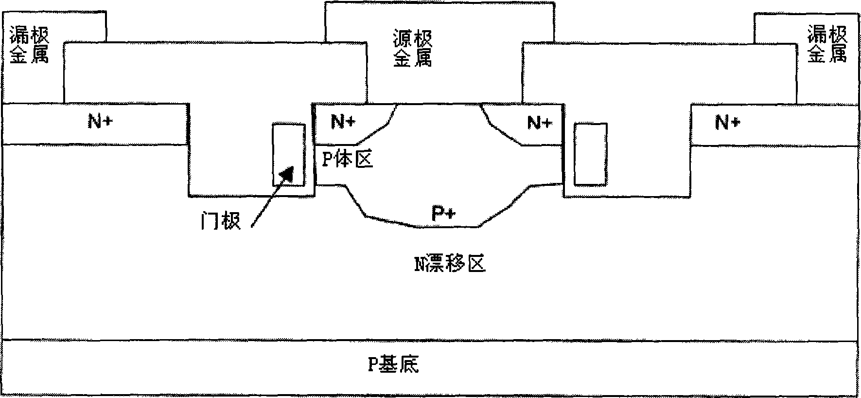 Field effect transistor construction adopting heavy doped conduction substrate, inverse groove and earthed source pole