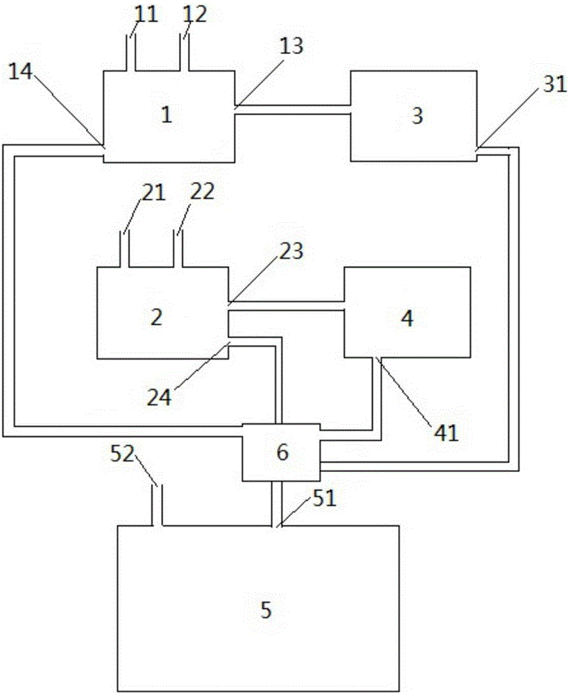 Tin concentrate separating system and process