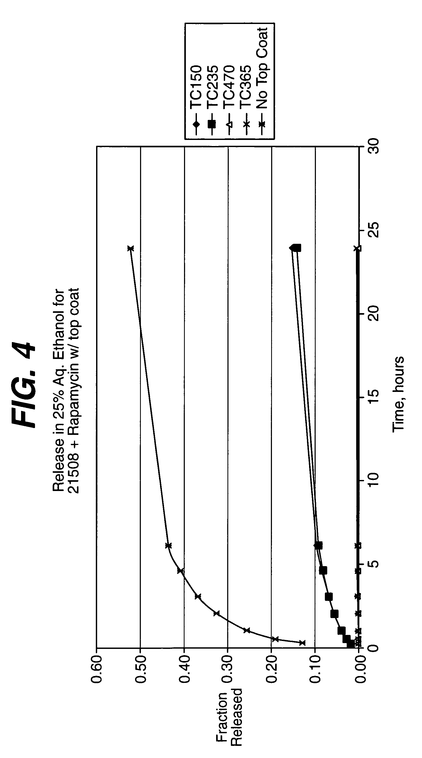 Local administration of a combination of rapamycin and cilostazol for the treatment of vascular disease