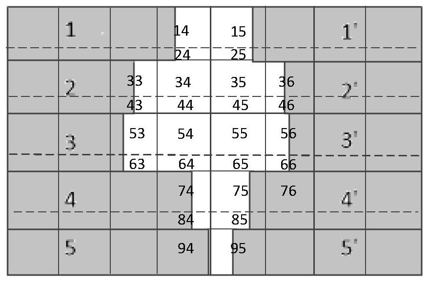 Dose Calculation Method for Linear Accelerator Treatment Planning Simulated by Inhomogeneous Grid Distribution