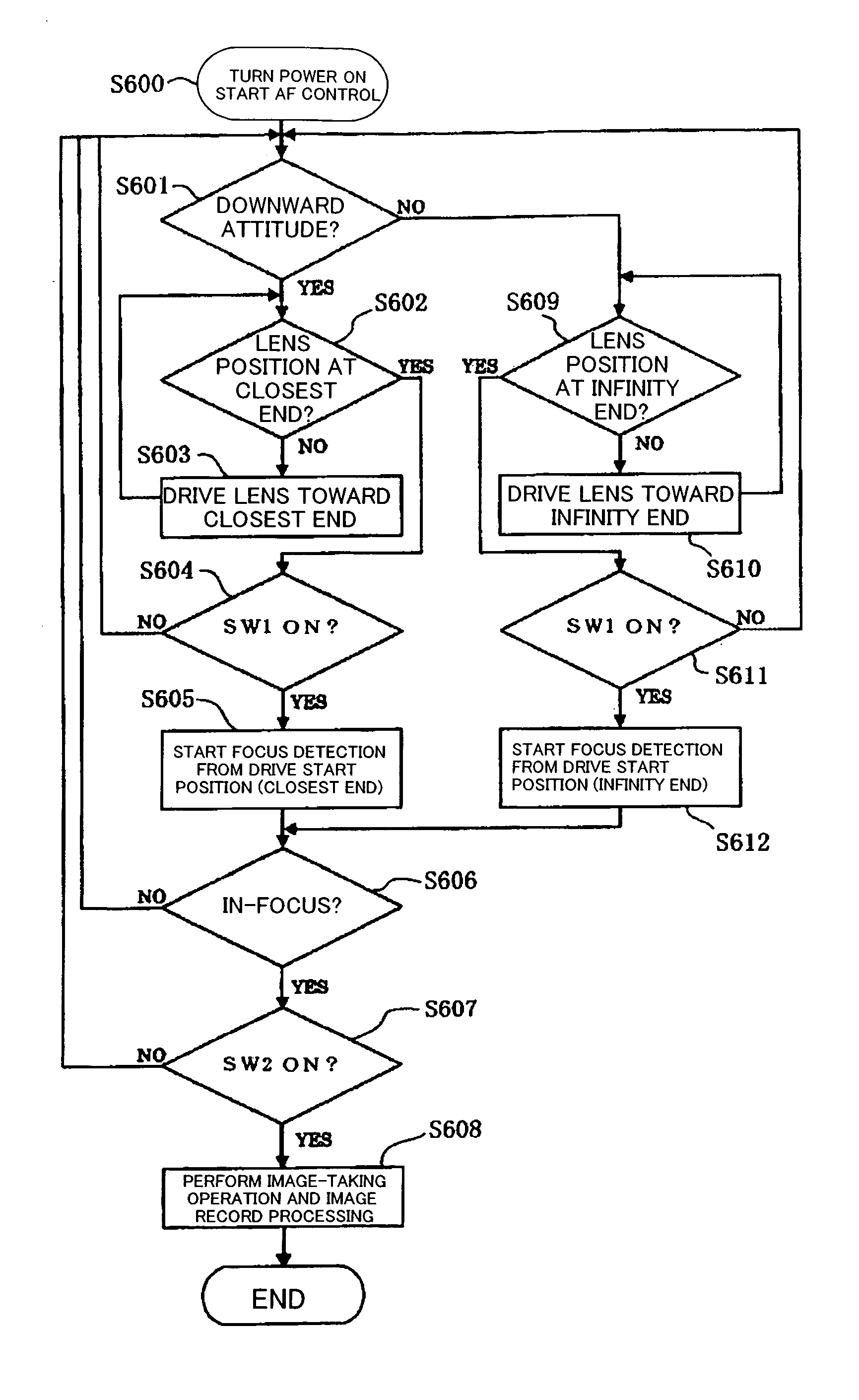 Optical apparatus