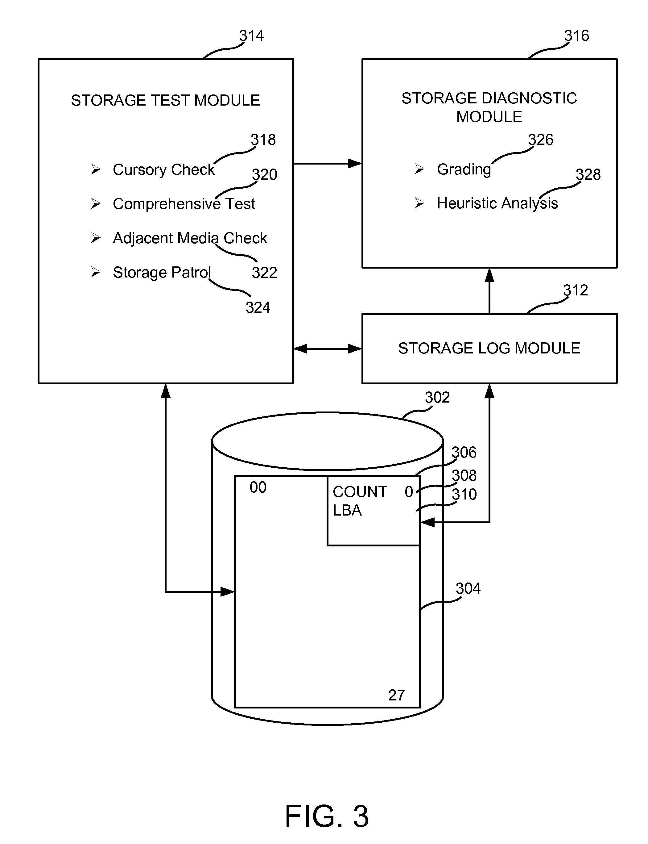 Apparatus, System, and Method for Rapid Grading of Computer Storage Operating Condition