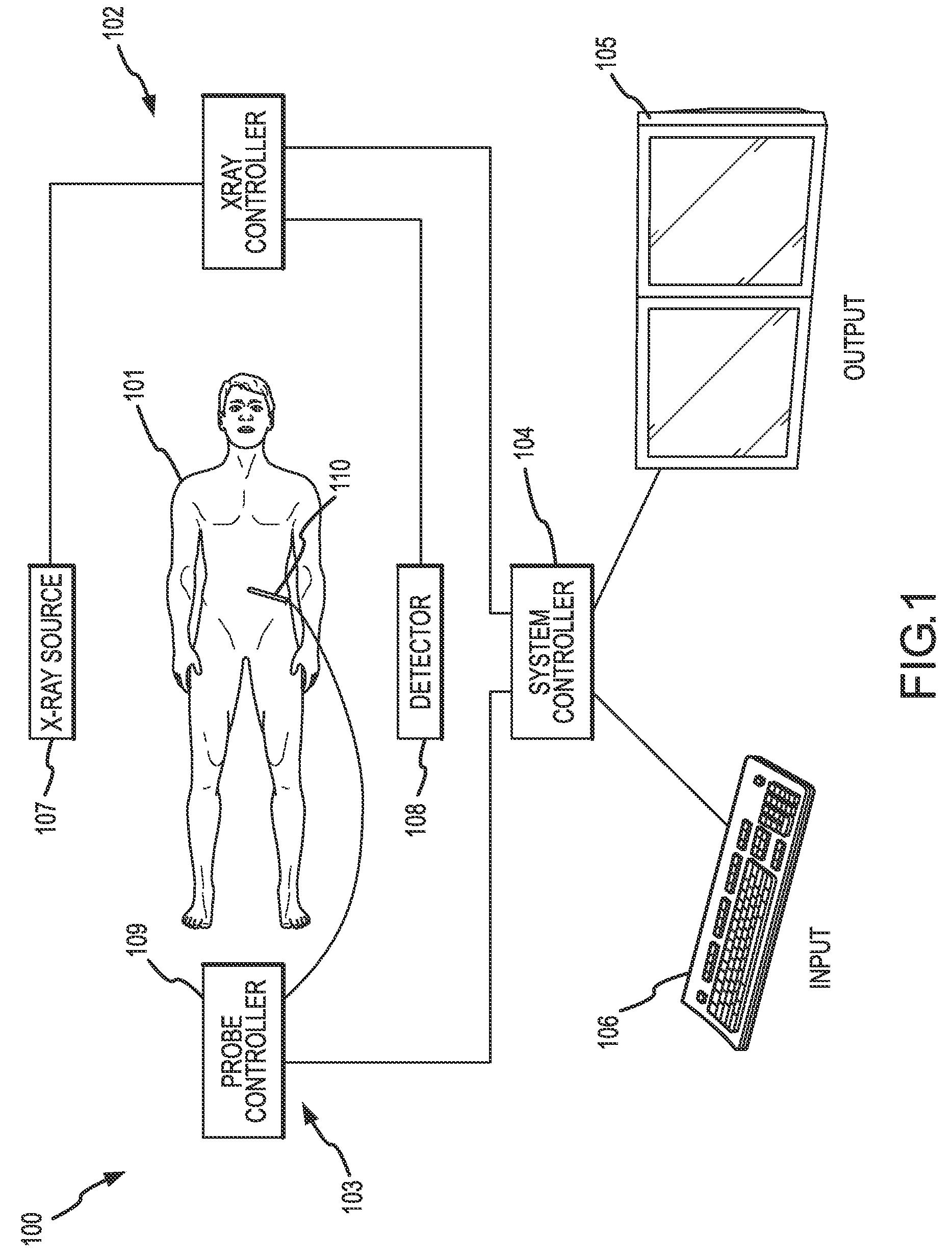 Methods and apparatuses for performing and monitoring thermal ablation