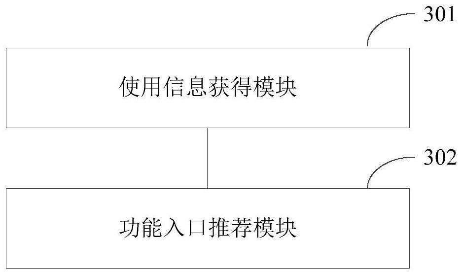 Mobile application service function entry recommendation method and device