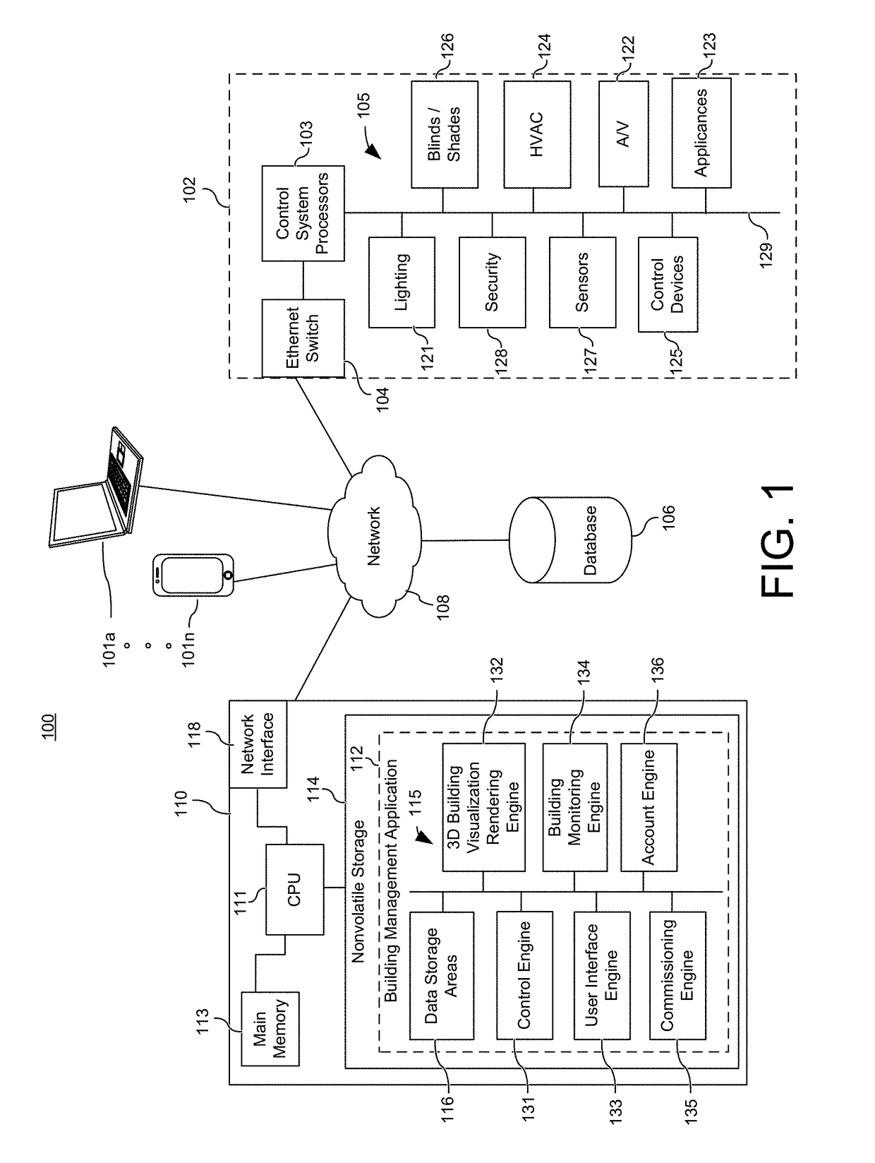 Three-dimensional building management system visualization