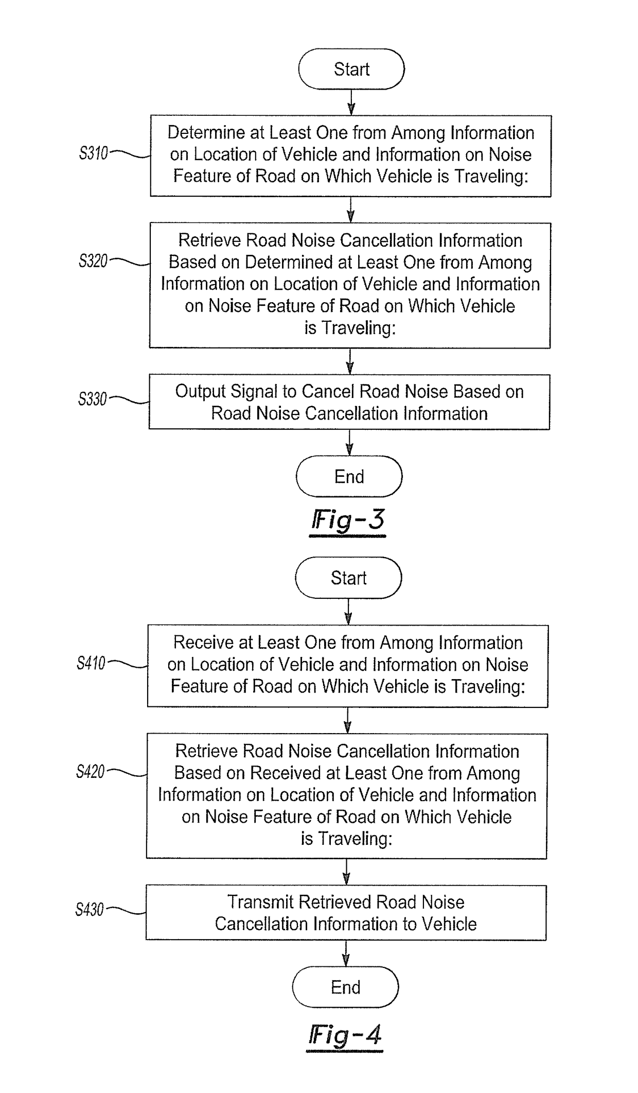 Method, system and apparatus for addressing road noise