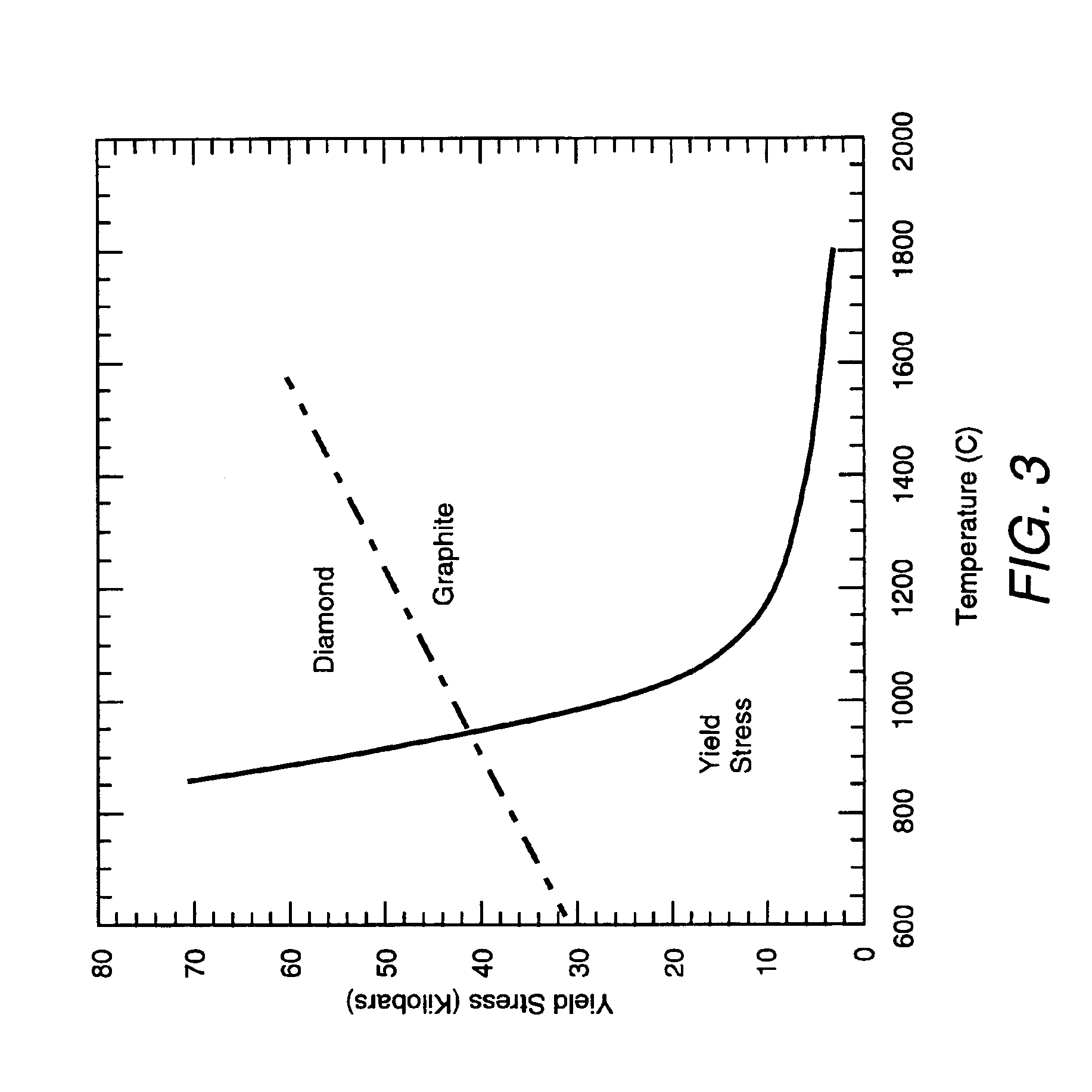 Surface impurity-enriched diamond and method of making