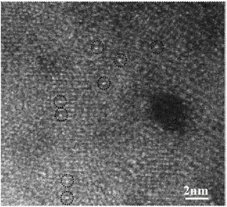 Preparation method and catalytic application of monatomic dispersion palladium-based catalyst