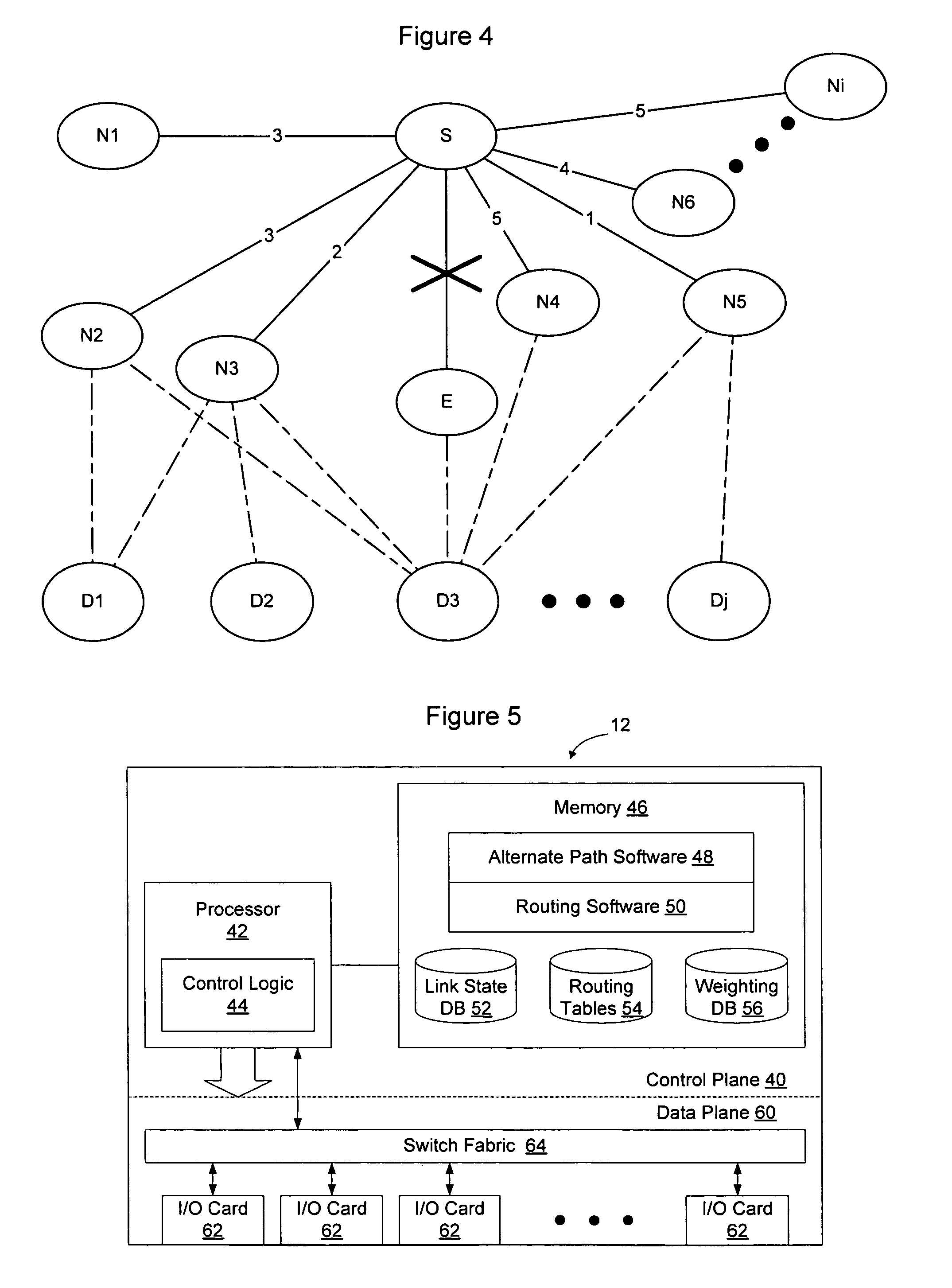 Method and apparatus for selecting between available neighbors in a rapid alternate path calculation